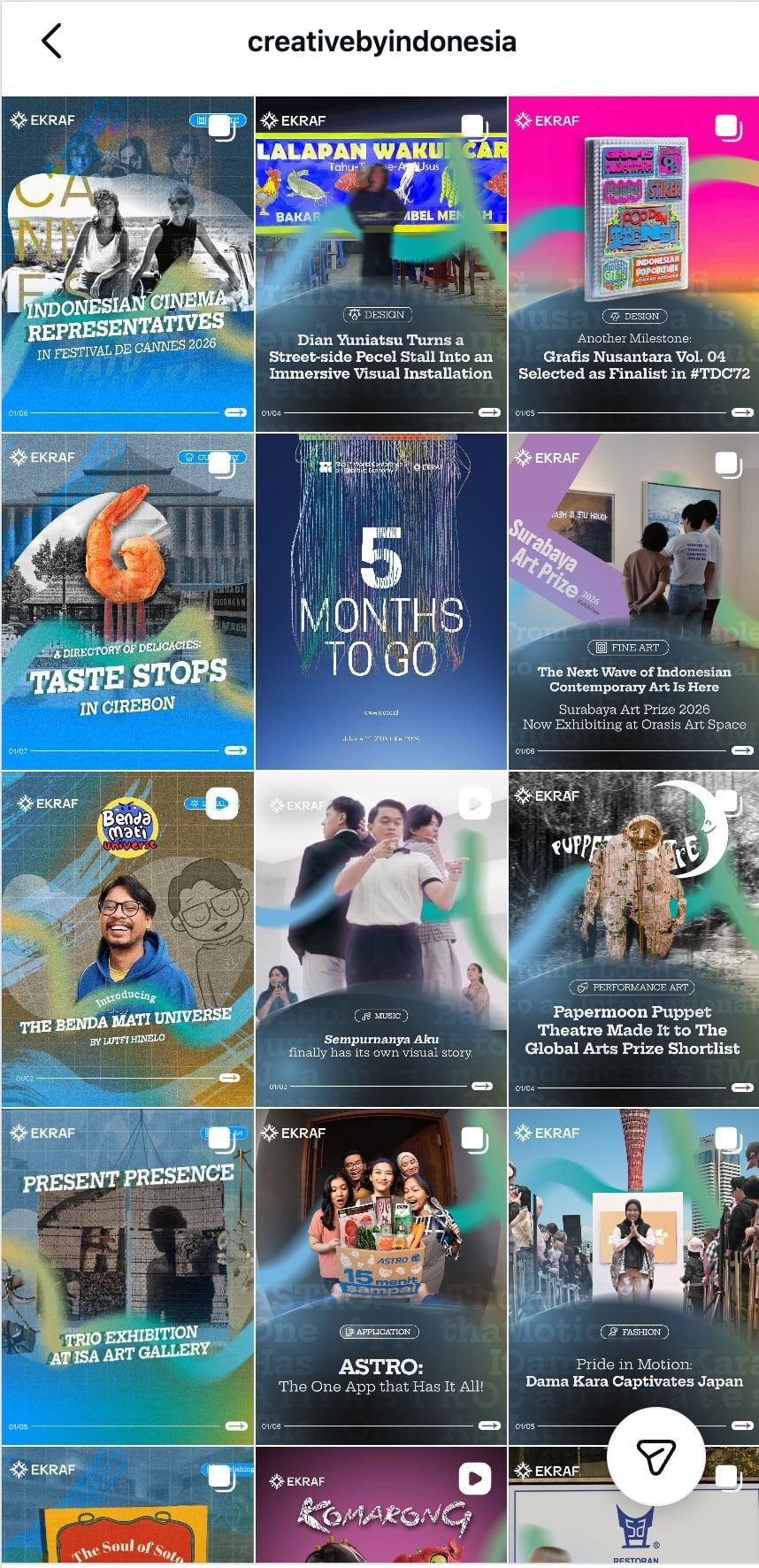 Creative by Indonesia: dokumentasi Kementerian Ekonomi Kreatif